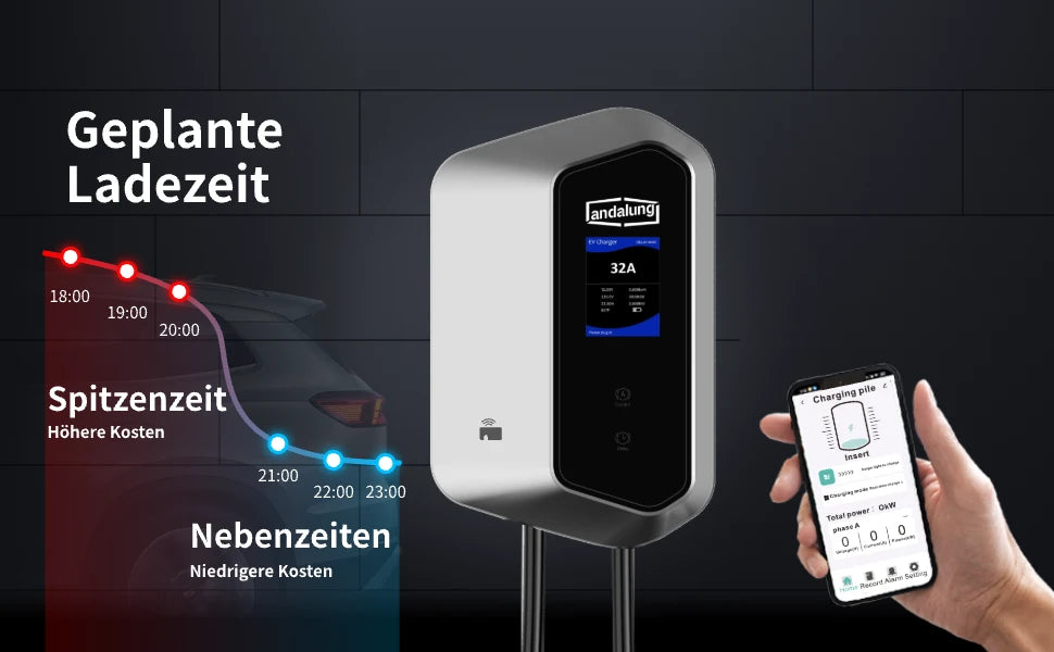 Dieses stylische 22kW Wallbox-Ladegerät ist mit einem 10 Meter langen Kabel ausgestattet und lässt sich bequem über eine Smartphone-App steuern. Nutzer können einfach die Ladezeiten festlegen und während der Niedrigverbrauchszeiten zu günstigeren Tarifen laden, um ihre Stromkosten zu senken und Energie zu sparen.