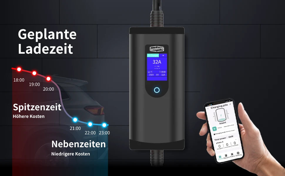 Dieses elegante, 7kW starke tragbare EV-Ladegerät mit einem 7 Meter langen Kabel lässt sich bequem über eine Smartphone-App steuern. Nutzer können einfach die Ladezeiten festlegen und während der Niedrigverbrauchszeiten zu günstigeren Tarifen laden, um ihre Stromkosten zu senken und Energie zu sparen.