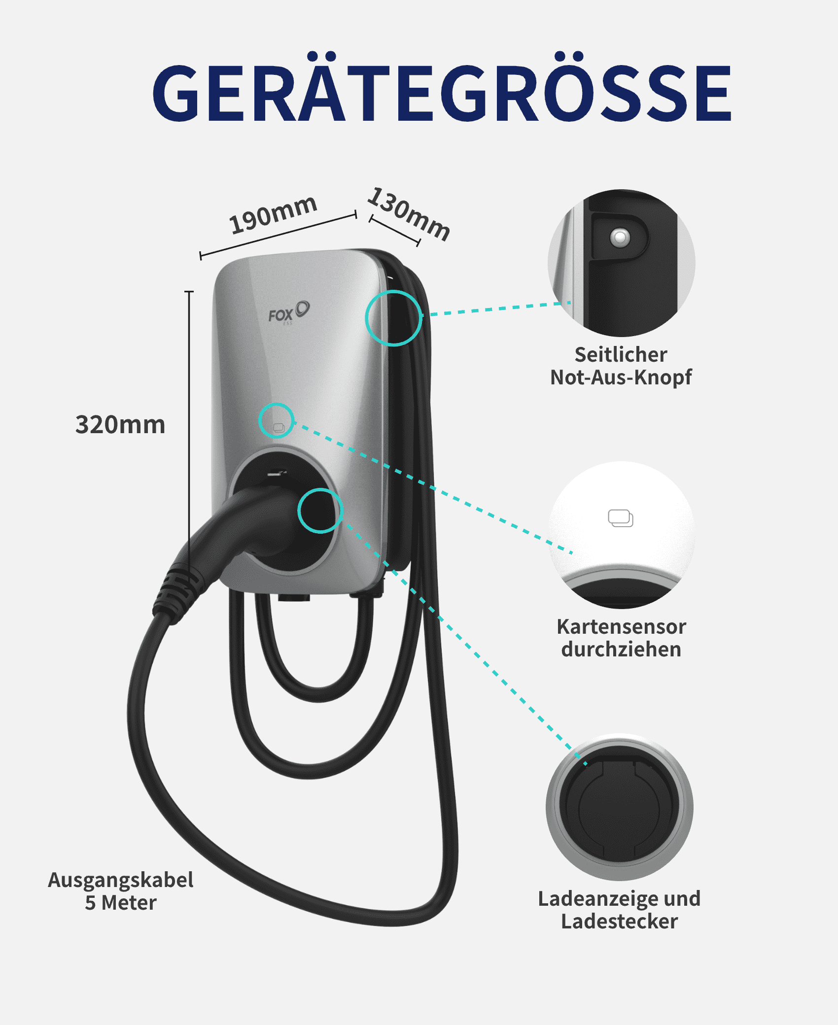 FoxESS Wallbox 7,3 kW