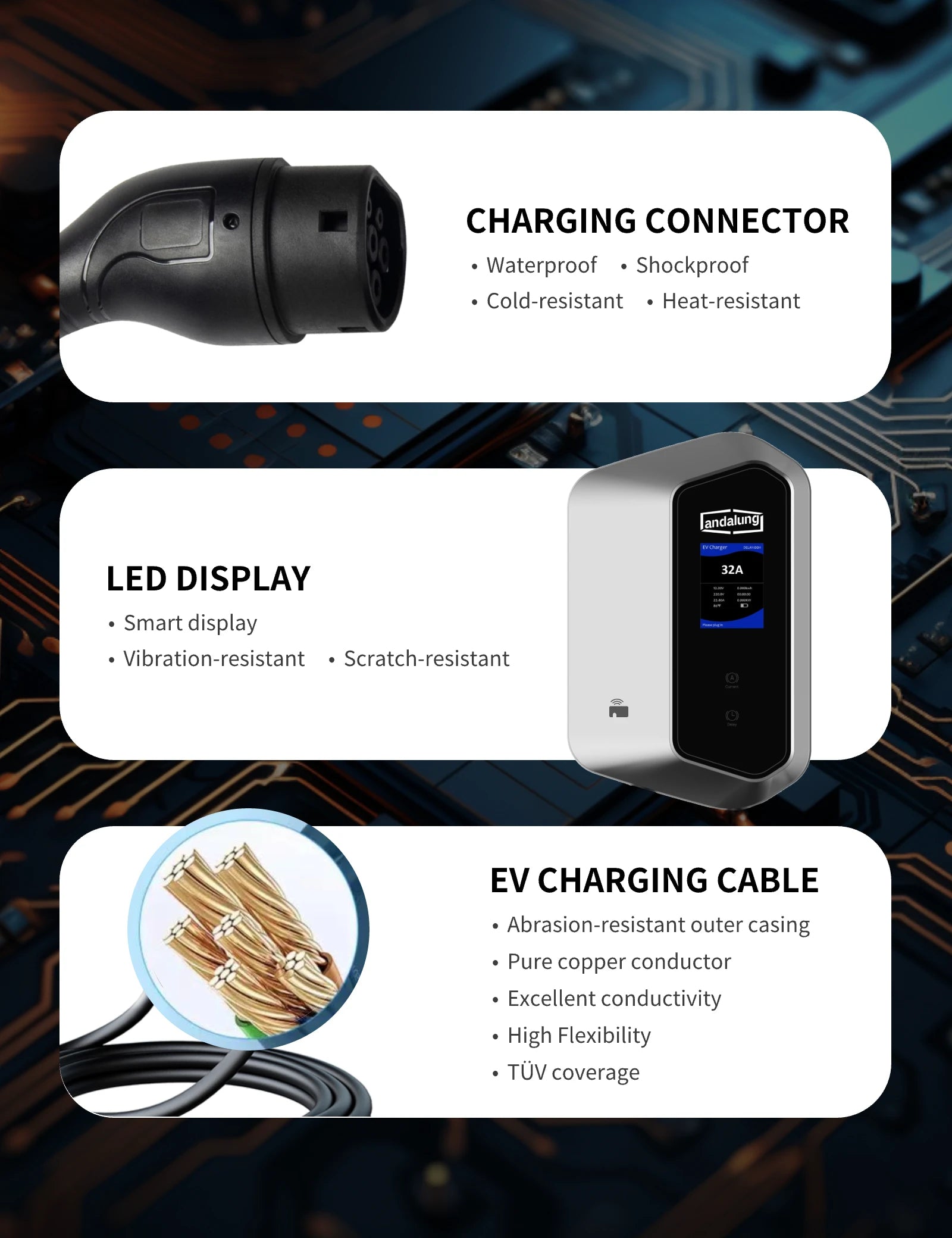 Andalung Wallbox 22 KW 10m Kabel