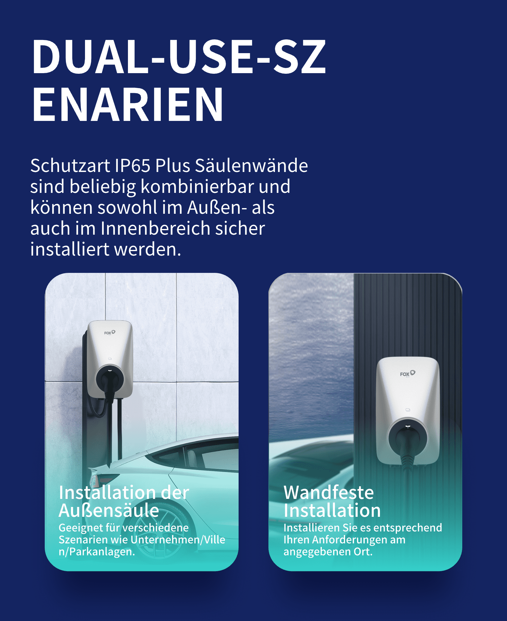 FoxESS Wallbox 7,3 kW