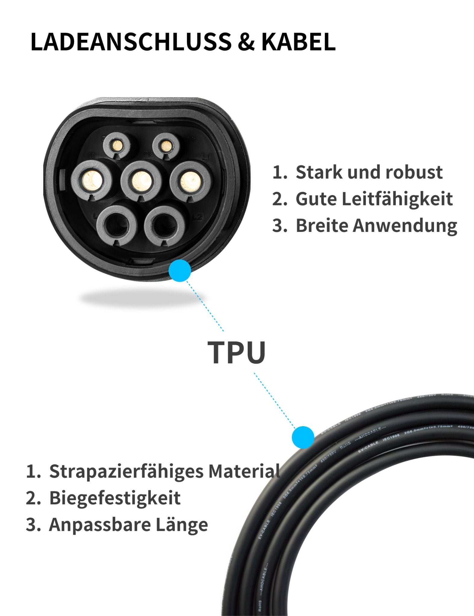 Das Bild zeigt den Lade-Stecker und das Kabel des schwarzen Andalung 7 kW EV-Ladegeräts, beide aus hochwertigem, robustem TPU-Material gefertigt, das für eine lange Lebensdauer sorgt. Steckdosenmerkmale: Stark und langlebig, hervorragende Leitfähigkeit, vielseitig einsetzbar. Kabelmerkmale: Besonders strapazierfähig, biegesteif und in anpassbaren Längen erhältlich, um verschiedene Anforderungen zu erfüllen.