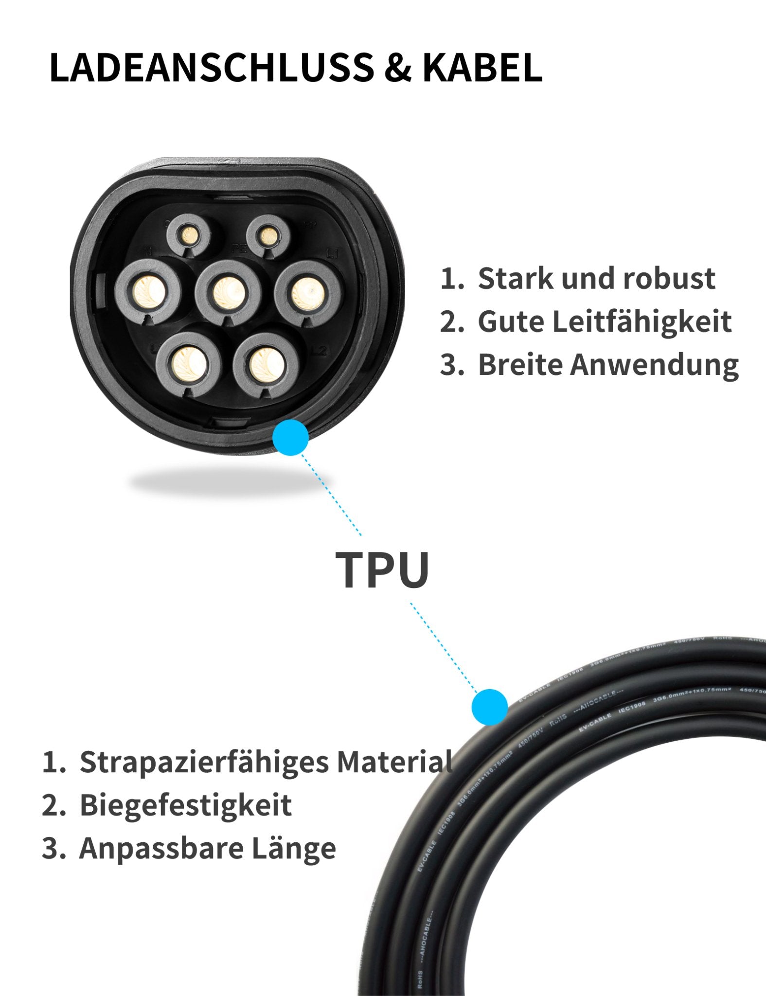 Andalung EV - Ladegerät 11 KW - AndalungEV - Ladegerät