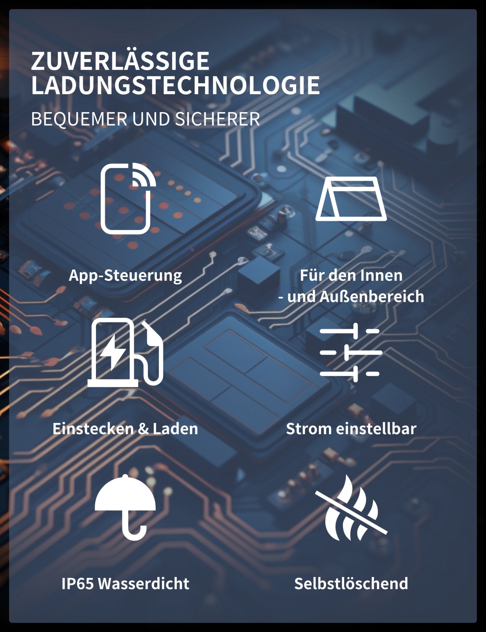 Andalung EV - Ladegerät 7 KW - AndalungEV - Ladegerät