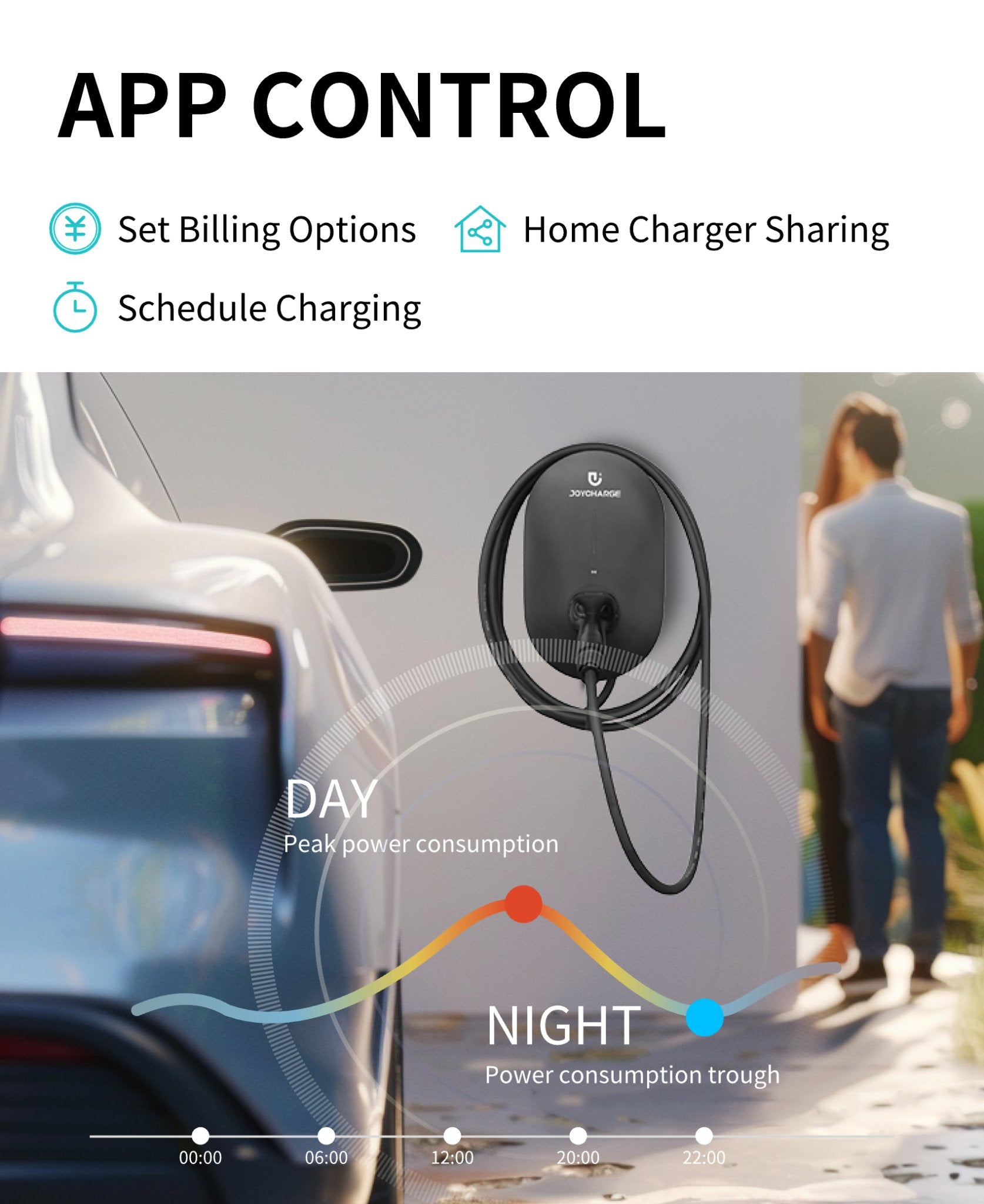 JOYCHARGE EV - Ladegerät 11kW - AndalungEV - Ladegerät